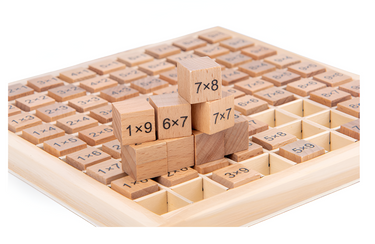 Tablero de Magia Matemática | Desarrolla habilidades matemáticas - Juego educativo para jóvenes pensadores